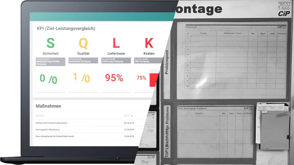 Die Leistungsübersicht (KPIs) des Digital Teamboard, der Shopfloor Software von SFM Systems. Die Leistungsübersicht (KPIs) des Digital Teamboard, der Shopfloor Software von SFM Systems.