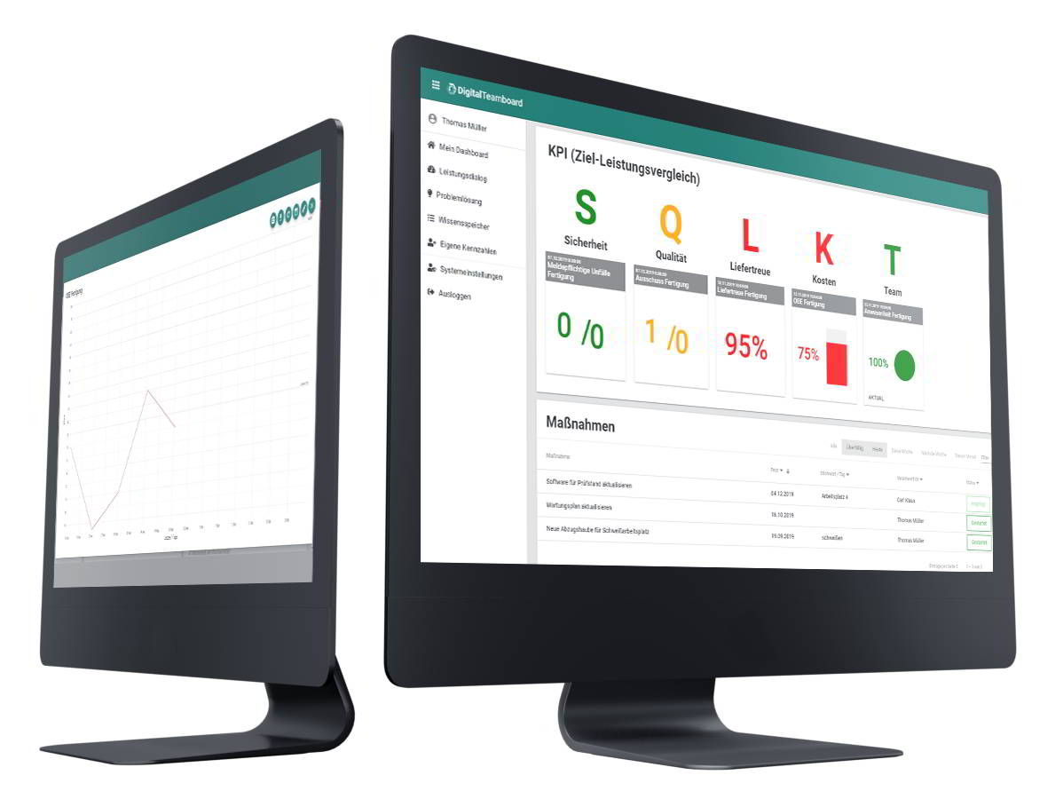 Ob Datenvisualisierung oder automatische Berechnung und Anzeige von KPIs. Mit unserer Shopfloor Management Software "Digital Teamboard" ist dies auf allen mobilen gängigen Endgeräten möglich..